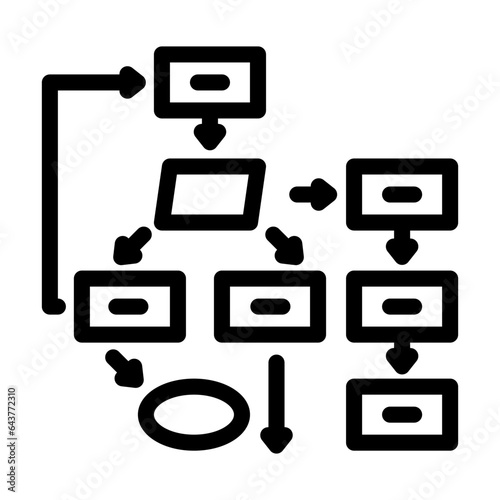 software prototyping line icon vector. software prototyping sign. isolated contour symbol black illustration