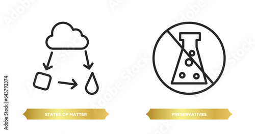 two editable outline icons from cleaning concept. thin line icons such as states of matter, preservatives vector.