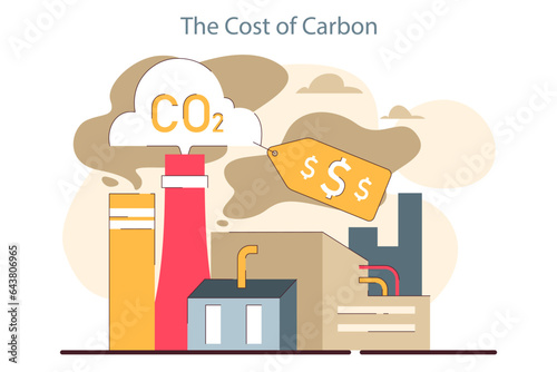 Carbon cost. Pollution compensation tax. GHG payment as environmental