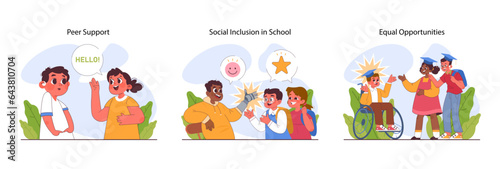 Inclusive education set. Equal educational opportunities and accessible