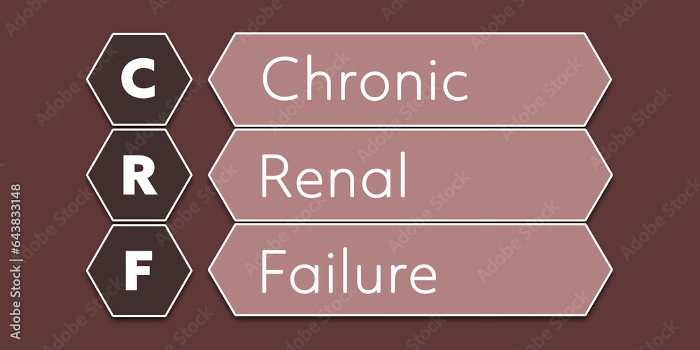 CRF Chronic Renal Failure. An Acronym Abbreviation of a common Medical