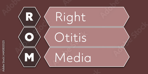 ROM Right Otitis Media. An Acronym Abbreviation of a common Medical term. Illustration isolated on red background