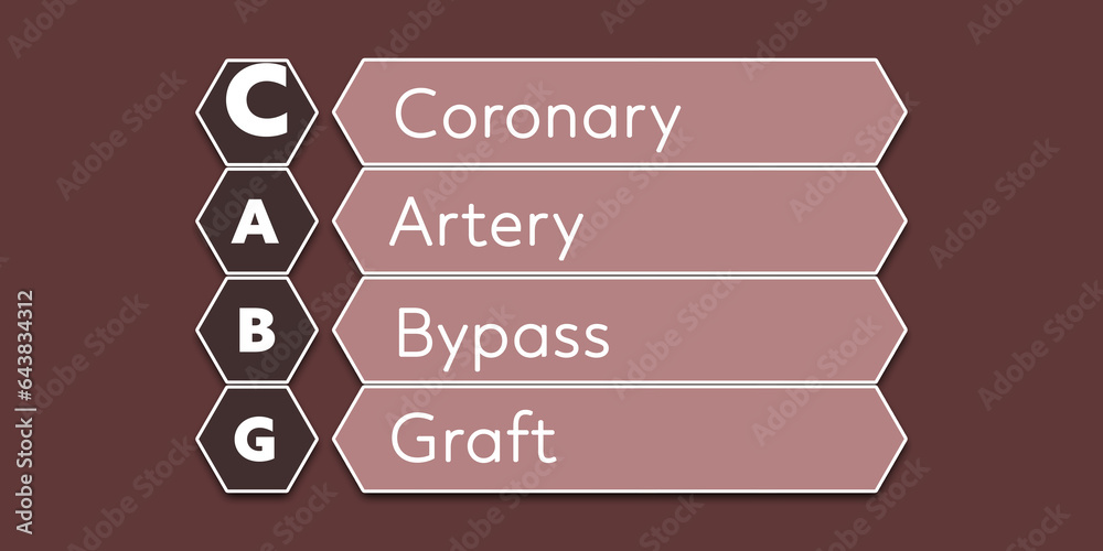 CABG Coronary Artery Bypass Graft. An Acronym Abbreviation of a common