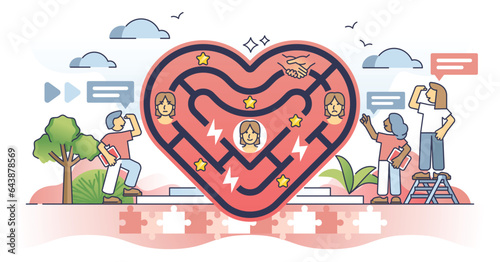 Empathy and emotional intelligence in social leadership outline concept. Relationship management and understanding about mind process vector illustration. Ability and skills to understand feelings.