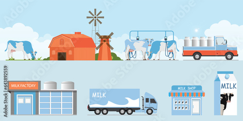 Milk production. © Zentangle