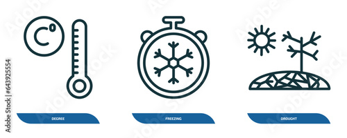 set of 3 linear icons from weather concept. outline icons such as degree, freezing, drought vector