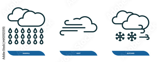 set of 3 linear icons from weather concept. outline icons such as rainfall, gust, blizzard vector