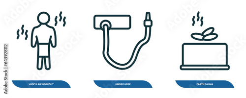 set of 3 linear icons from sauna concept. outline icons such as vascular workout, kneipp hose, earth sauna vector
