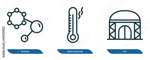 set of 3 linear icons from sauna concept. outline icons such as hormones, sauna temperature, yurt vector