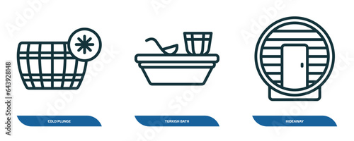 set of 3 linear icons from sauna concept. outline icons such as cold plunge, turkish bath, hideaway vector