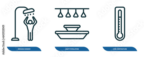 set of 3 linear icons from sauna concept. outline icons such as dousing shower, light stimulation, core temperature vector