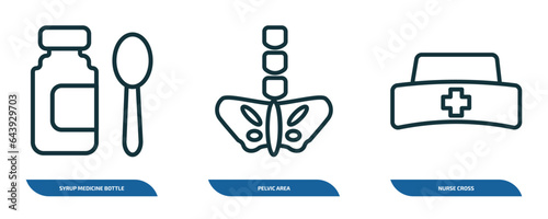 set of 3 linear icons from medical concept. outline icons such as syrup medicine bottle, pelvic area, nurse cross vector