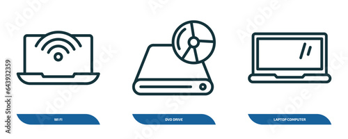 set of 3 linear icons from computer concept. outline icons such as wi fi, dvd drive, laptop computer screen vector