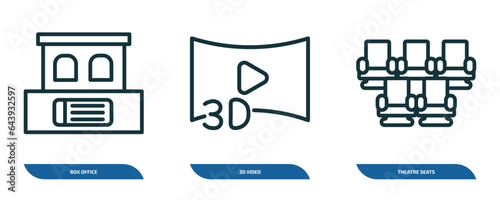 set of 3 linear icons from cinema concept. outline icons such as box office, 3d video, theatre seats vector