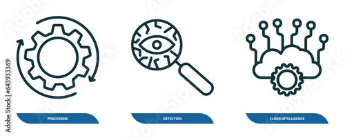set of 3 linear icons from artificial intellegence concept. outline icons such as processing, detection, cloud intelligence vector