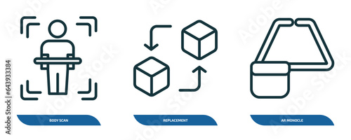 set of 3 linear icons from artificial intellegence concept. outline icons such as body scan, replacement, ar monocle vector