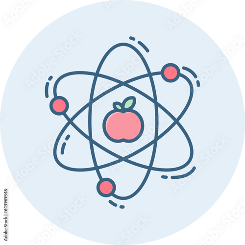Atom