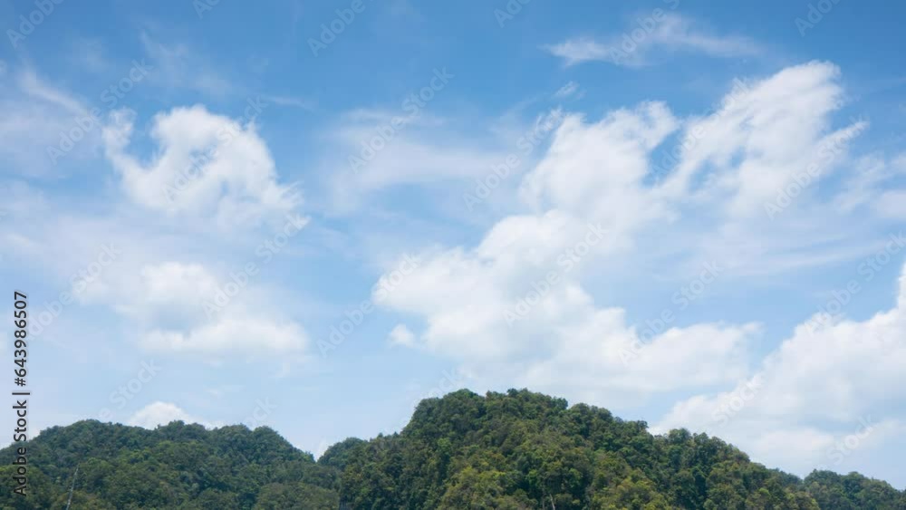 nature landscape background, cloudscape scenery, blue sky clouds and sea in small island in Thailand nature landscape background, cloudscape scenery, blue sky clouds and sea in small island in Thailand