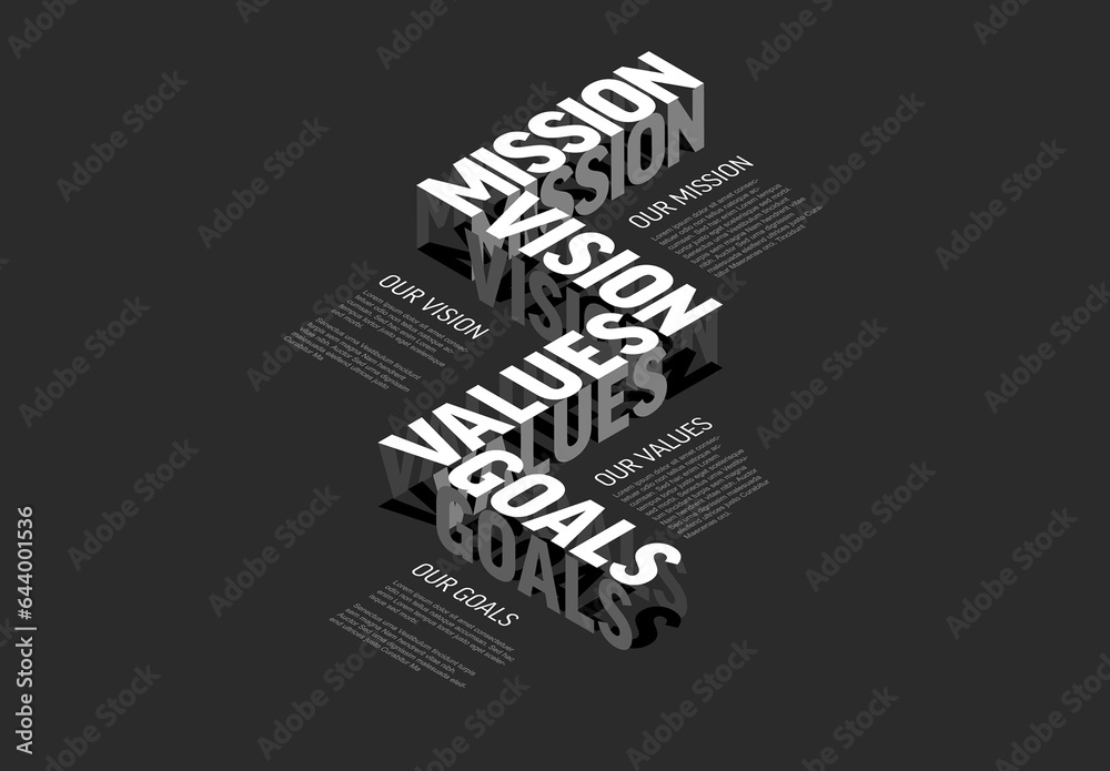 Company profile statement - mission, vision, values and goals
