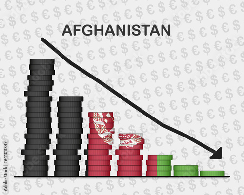 Afghanistan economic collapse, decreasing values with coins, crisis and downgrade concept