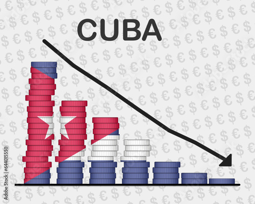 Cuba economic collapse, decreasing values with coins, crisis and downgrade concept