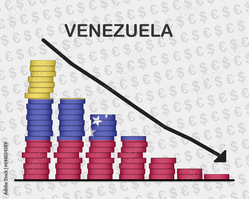 Venezuela economic collapse, decreasing values with coins, crisis and downgrade concept