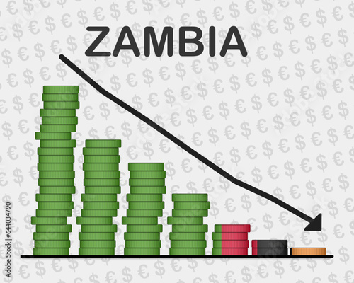 Zambia economic collapse, decreasing values with coins, crisis and downgrade concept