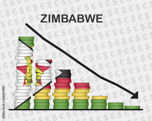 Zimbabwe economic collapse, decreasing values with coins, crisis and downgrade concept