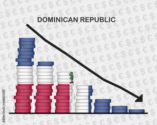 Dominican Republic economic collapse, decreasing values with coins, crisis and downgrade concept