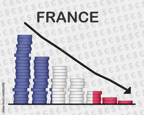 France economic collapse, decreasing values with coins, crisis and downgrade concept