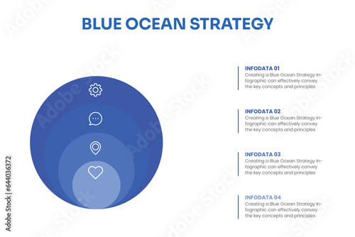 Vector creative blue ocean strategy infographic with icons contains such icons