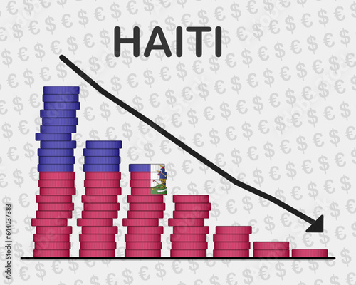 Haiti economic collapse, decreasing values with coins, crisis and downgrade concept