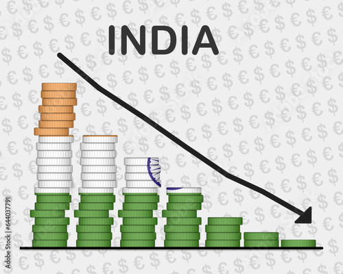 India economic collapse, decreasing values with coins, crisis and downgrade concept