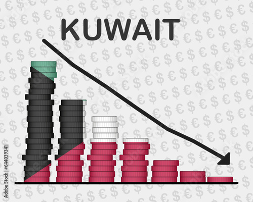 Kuwait economic collapse, decreasing values with coins, crisis and downgrade concept
