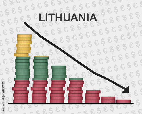 Lithuania economic collapse, decreasing values with coins, crisis and downgrade concept