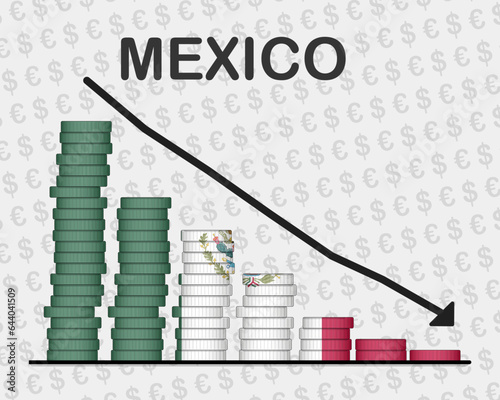 Mexico economic collapse, decreasing values with coins, crisis and downgrade concept