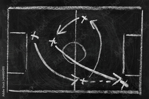 Soccer or football plan on blackboard with tactics strategy