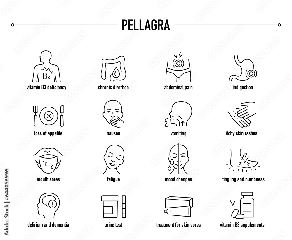 Pellagra symptoms, diagnostic and treatment vector icons.   Line editable medical icons.