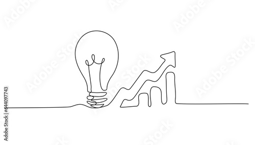 one line or continuous lineart a light bulb and raise arrow chart  transformation.