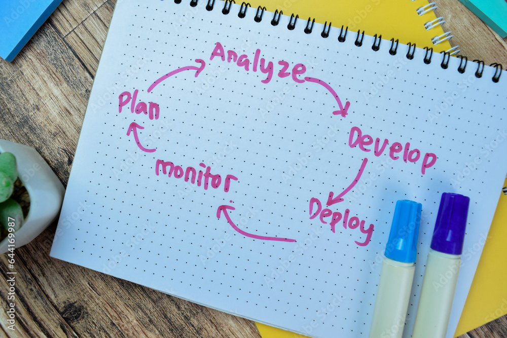 Concept of Process Strategy write on book isolated on Wooden Table. Concept of Process Strategy write on book isolated on Wooden Table.