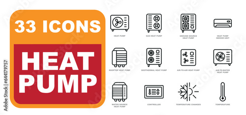 Foto Heat pump icon collection. Home heating and cooling systems.