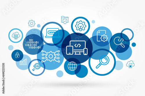 software development concept