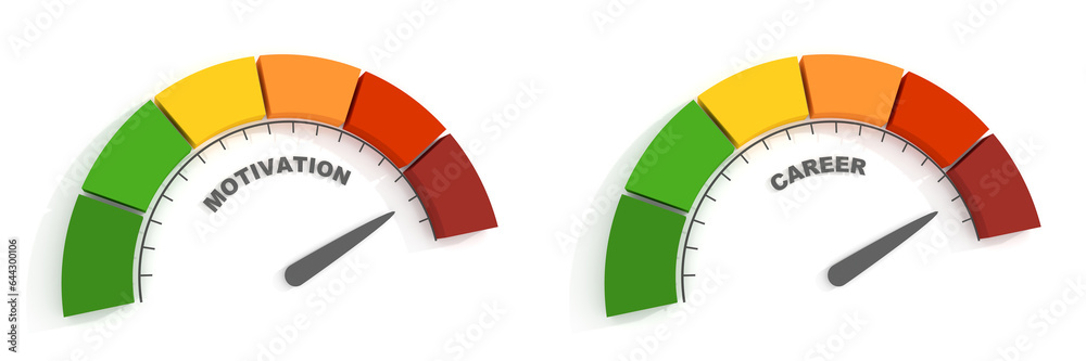Abstract measuring device. Influence of motivation on career. Scales of ...