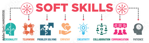 Soft Skills banner infographic solid colours with icons set. Personality, teamwork, problem solving, empathy, creativity, collaboration, communication and patience. Vector illustration
