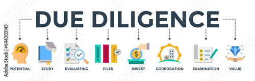 Due diligence banner web icon vector illustration concept with icon of potential, study, evaluating, files, invest, corporation, examination and value