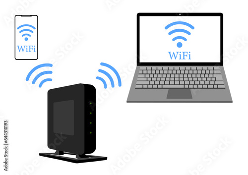 WiFiルーターを設定してスマートフォンとパソコンを無線でネット接続する