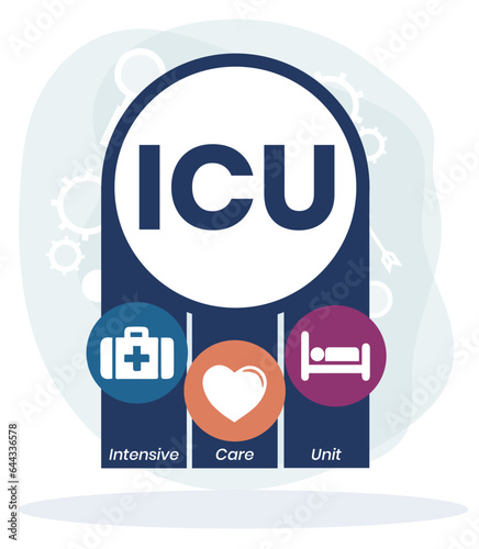 ICU - Intensive Care Unit acronym, medical concept background. vector illustration concept with keywords. lettering illustration for web banner, flyer, landing page