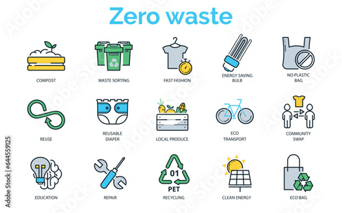 A set of linear color icons related to zero waste. Cloth diaper, education, light bulb, brain, fast fashion, community exchange, repair, conscious consumption, local products. 