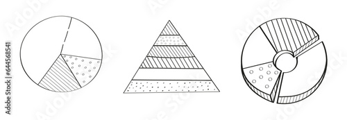 Chart, pyramid graph set vector in doodle style. Approximation, statistics, financial chart.