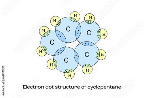 Electron dot structure of cyclopentane